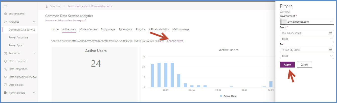 Common Data Analytics Filters 