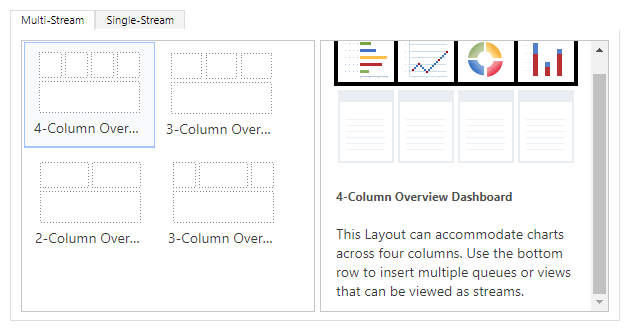 Multi Stream Dashboards